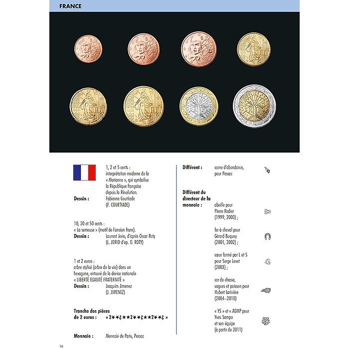 Euro Catalogue pour pièces etbillets 2022, français