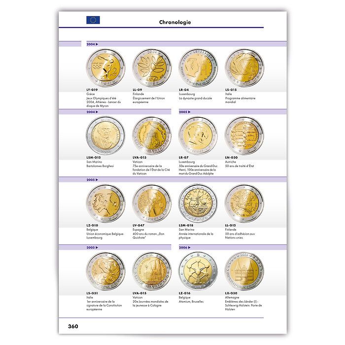 2-Euro-Catalogue 2023 français