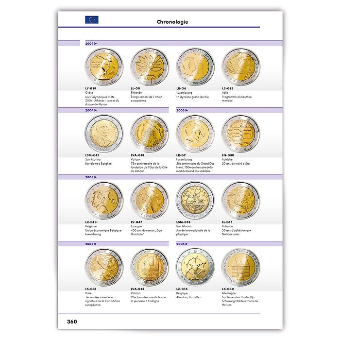 2-Euro-Catalogue 2023 français online