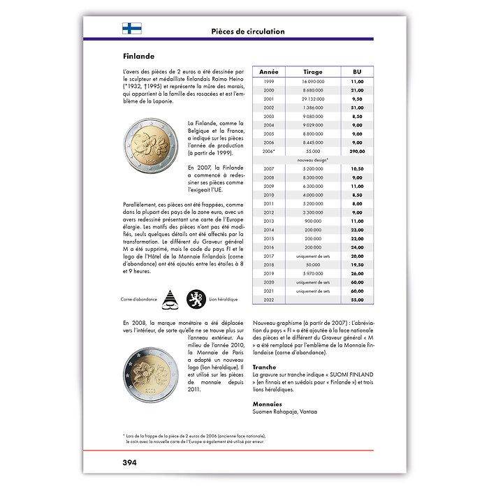 EURO caractéristiques techniques des pièces de 2 euros tous pays (diamètre,  poids, matériaux, )