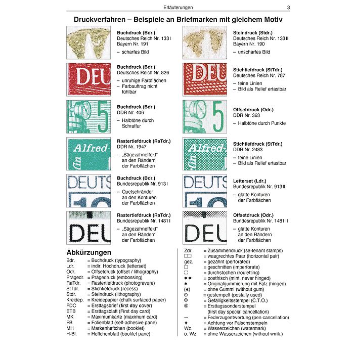 Catalogue de timbres DNK Allemagne depuis 1849, émission 2025