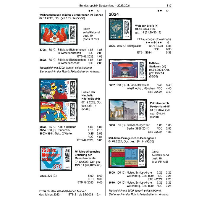 Catalogue de timbres DNK Allemagne depuis 1849, émission 2025