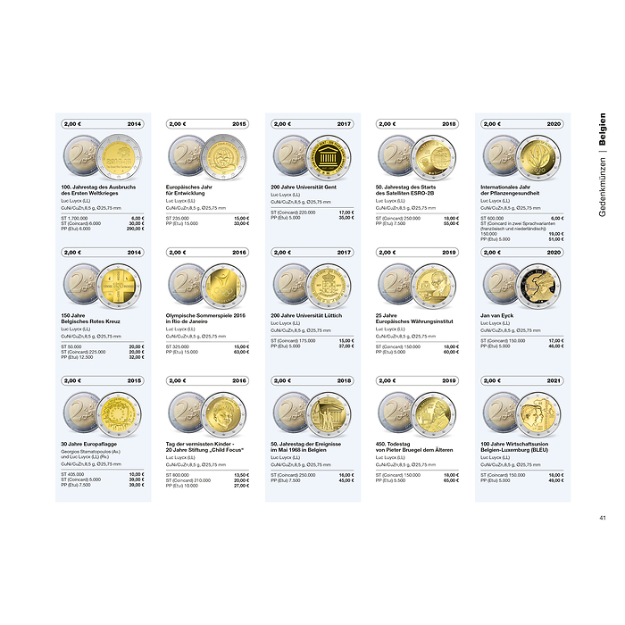Euro Catalogue pour pièces et billets  2025, Allemand