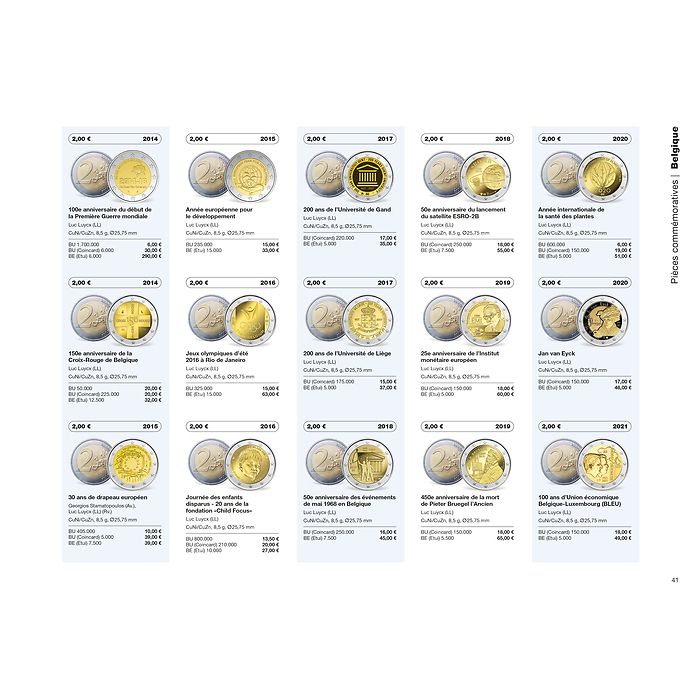 Euro Catalogue pour pièces et billets 2025, français