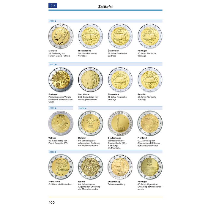 2-Euro-catalogue 2025 Allemand