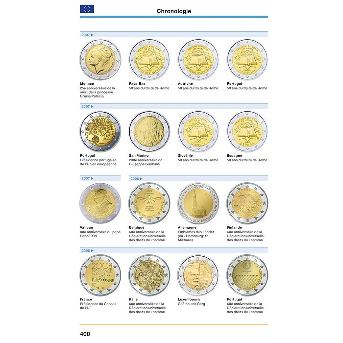 2-Euro-Catalogue 2025 Français