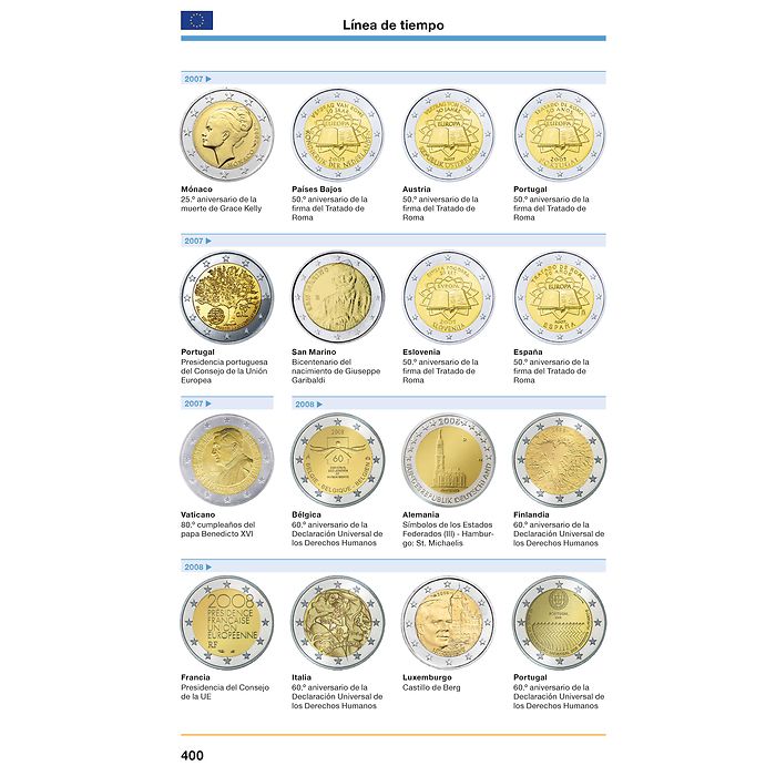 2-Euro-catalogue 2025 Espagnol