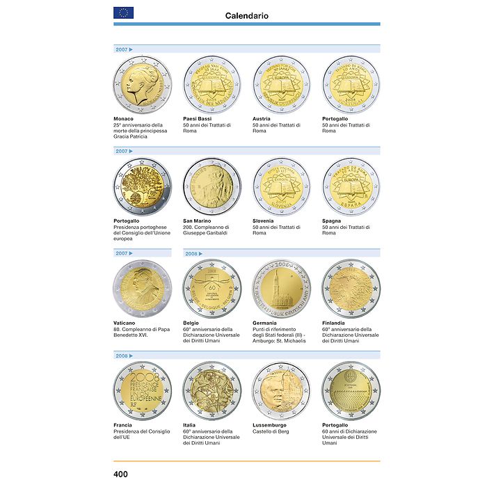 2-Euro-catalogue 2025 Italien