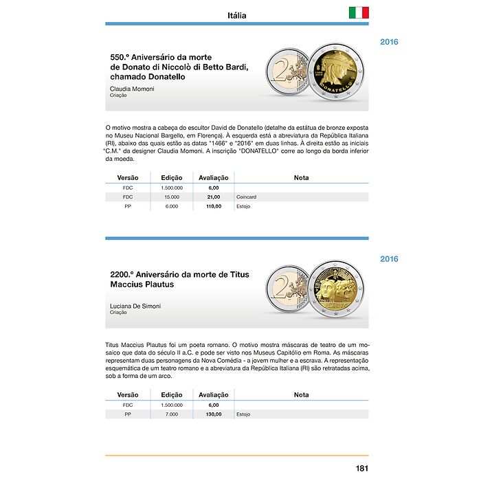2-Euro-catalogue 2025 portugais